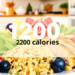 1200 calorie diet plan